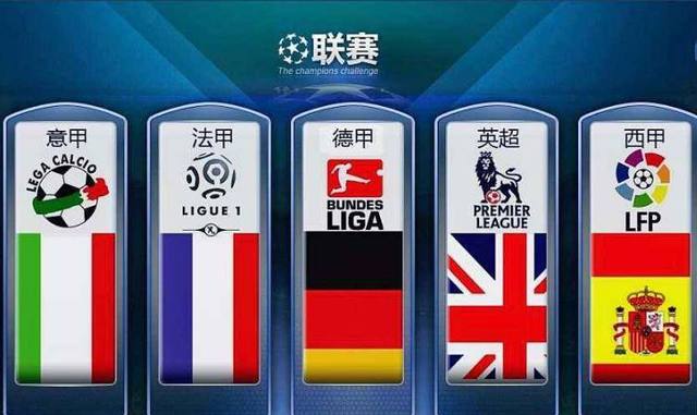 上的焦点