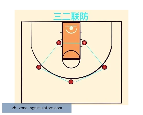 全面解读篮球规则与战术技巧