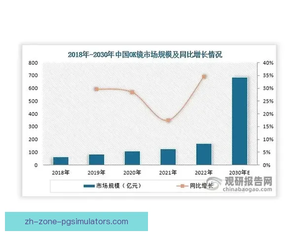 冲浪趋势数据解读与分析方法探讨