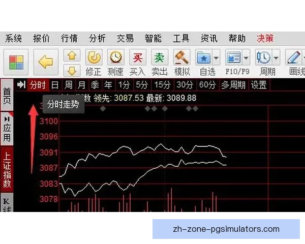 深度解读F1盘口策略与技巧