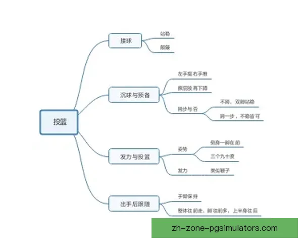 篮球投注技巧大揭秘：胜率提升秘籍全揭露