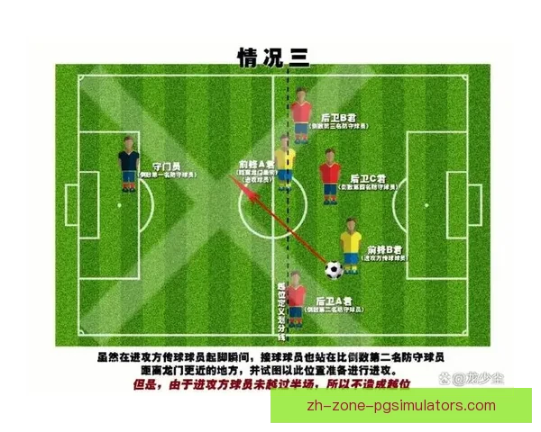 足球比赛预测：揭秘胜负结果的关键因素